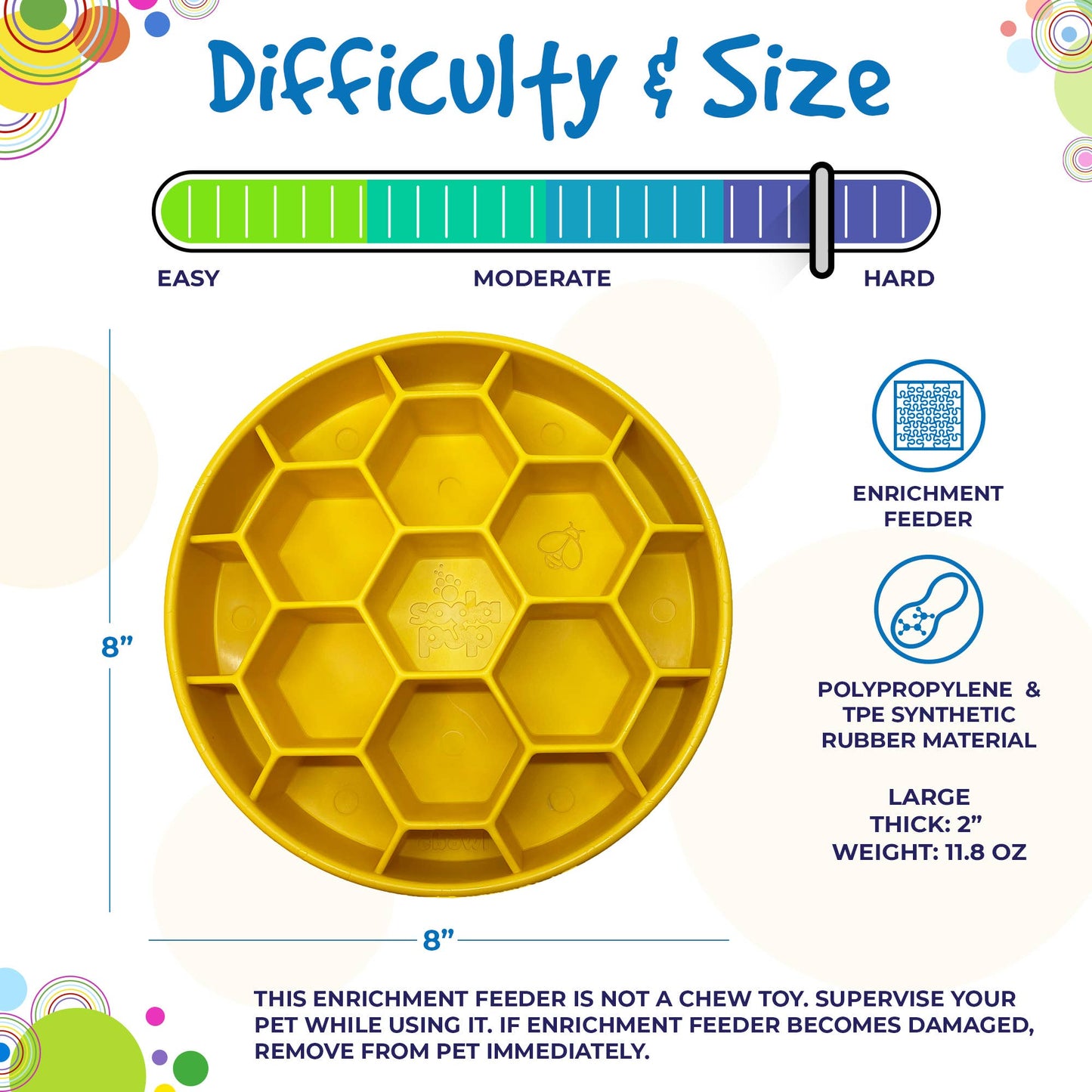 Sodapup Honeycomb Slow Feeder Bowl