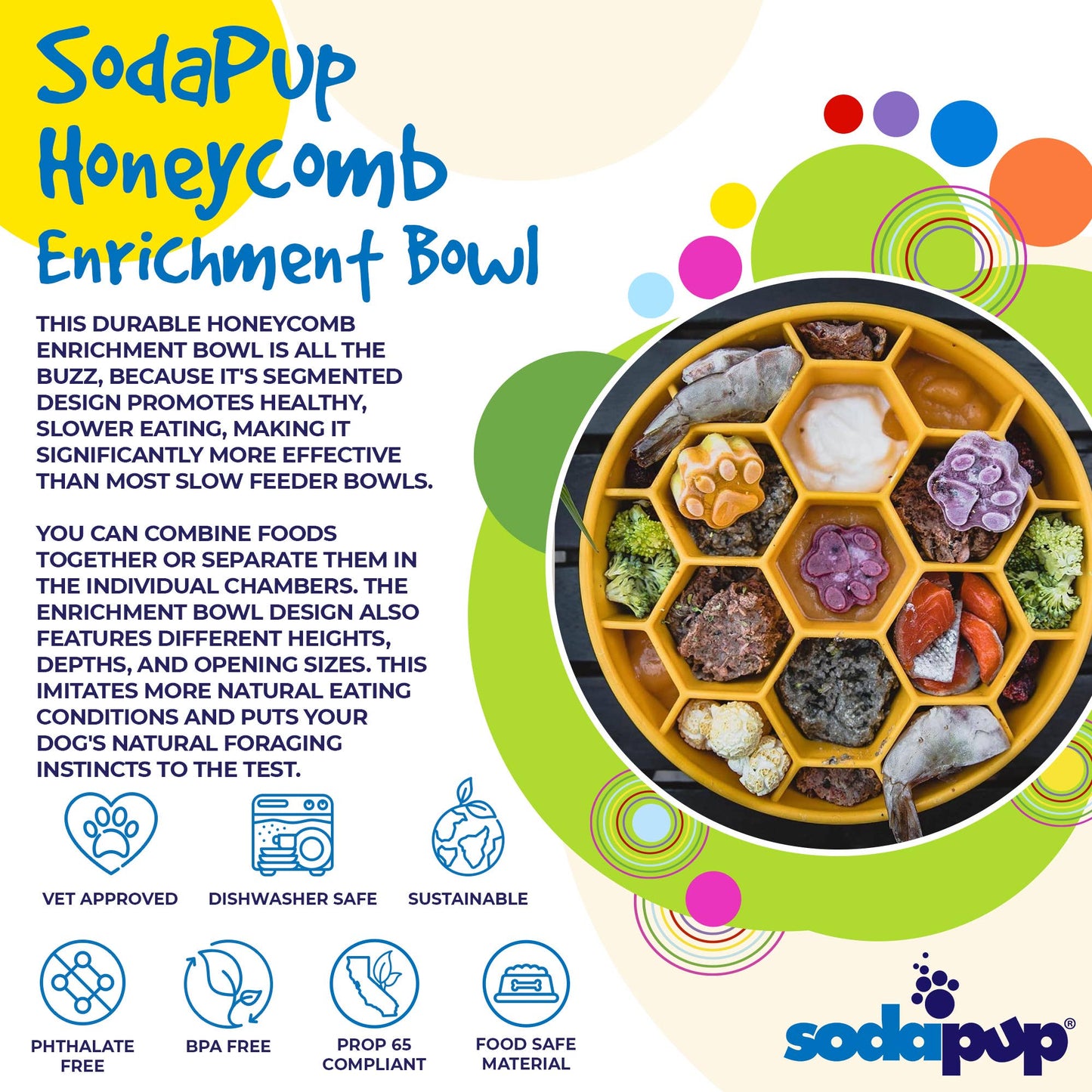 Sodapup Honeycomb Slow Feeder Bowl