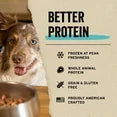 Vital Essentials Turkey Giblets