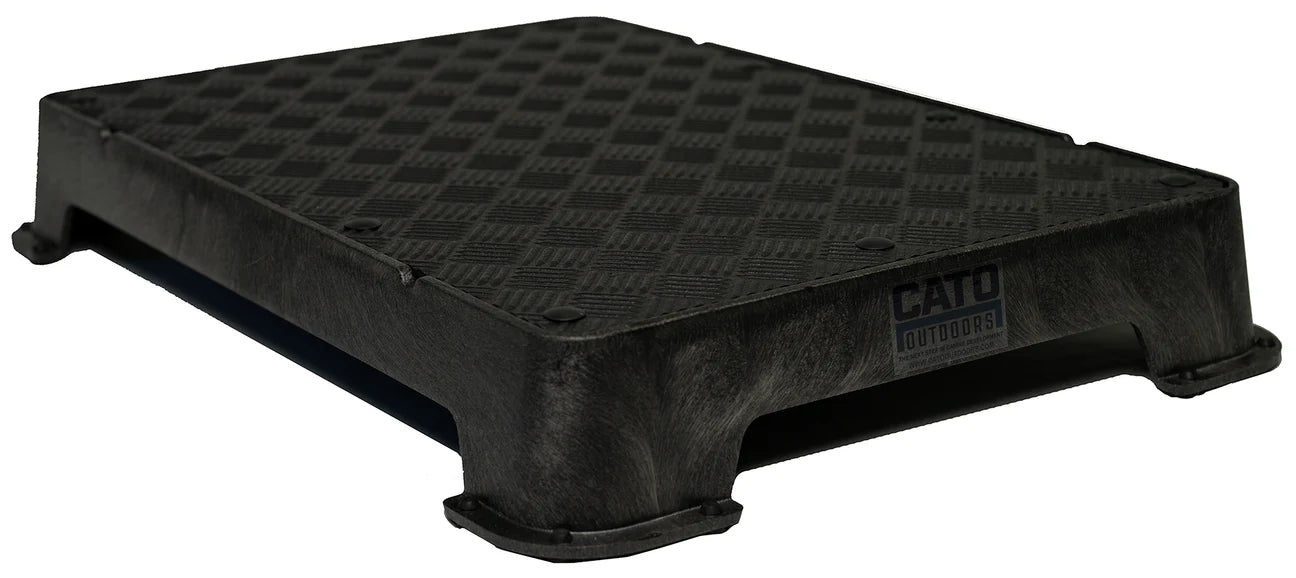 CATO Board Training Platform