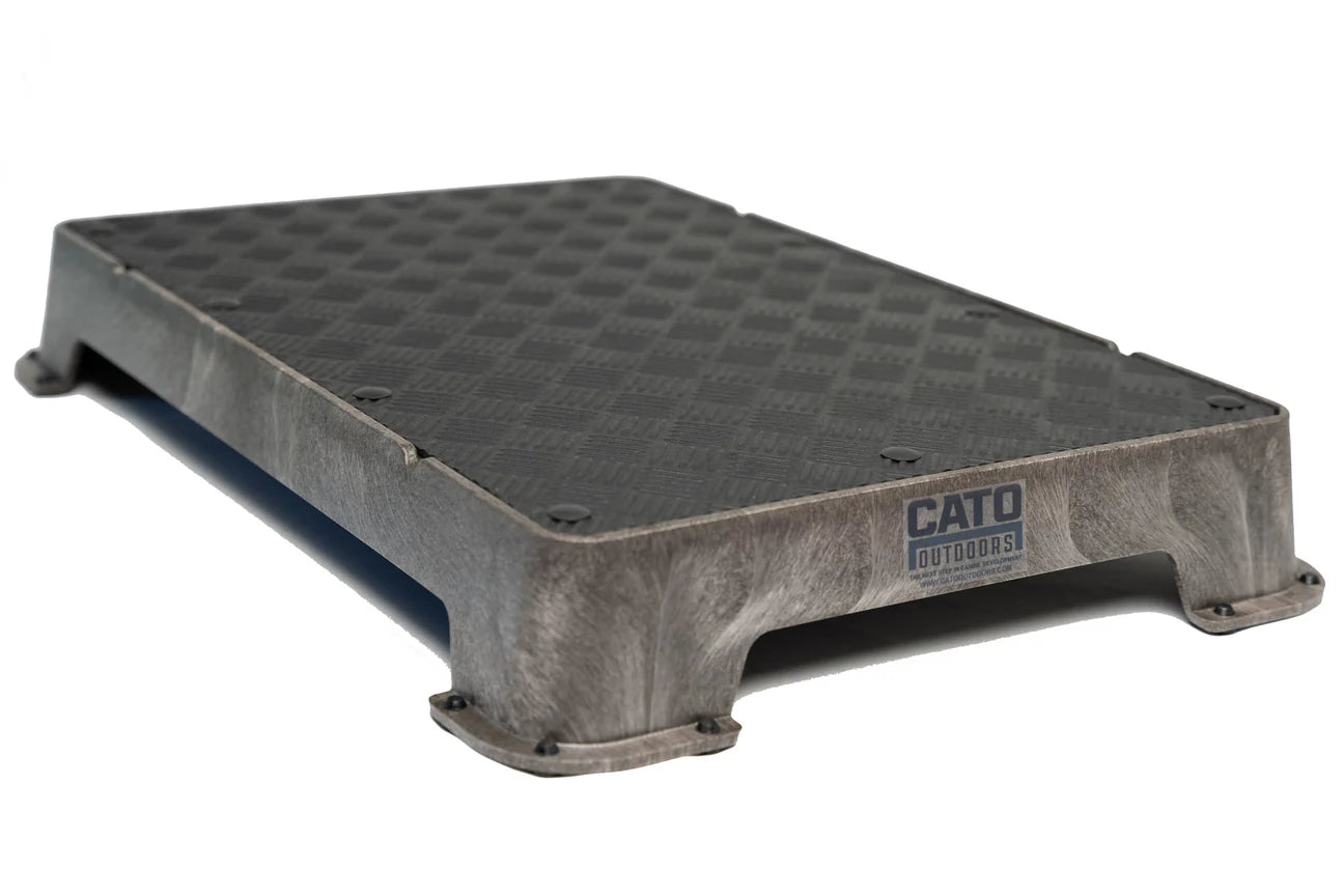 CATO Board Training Platform