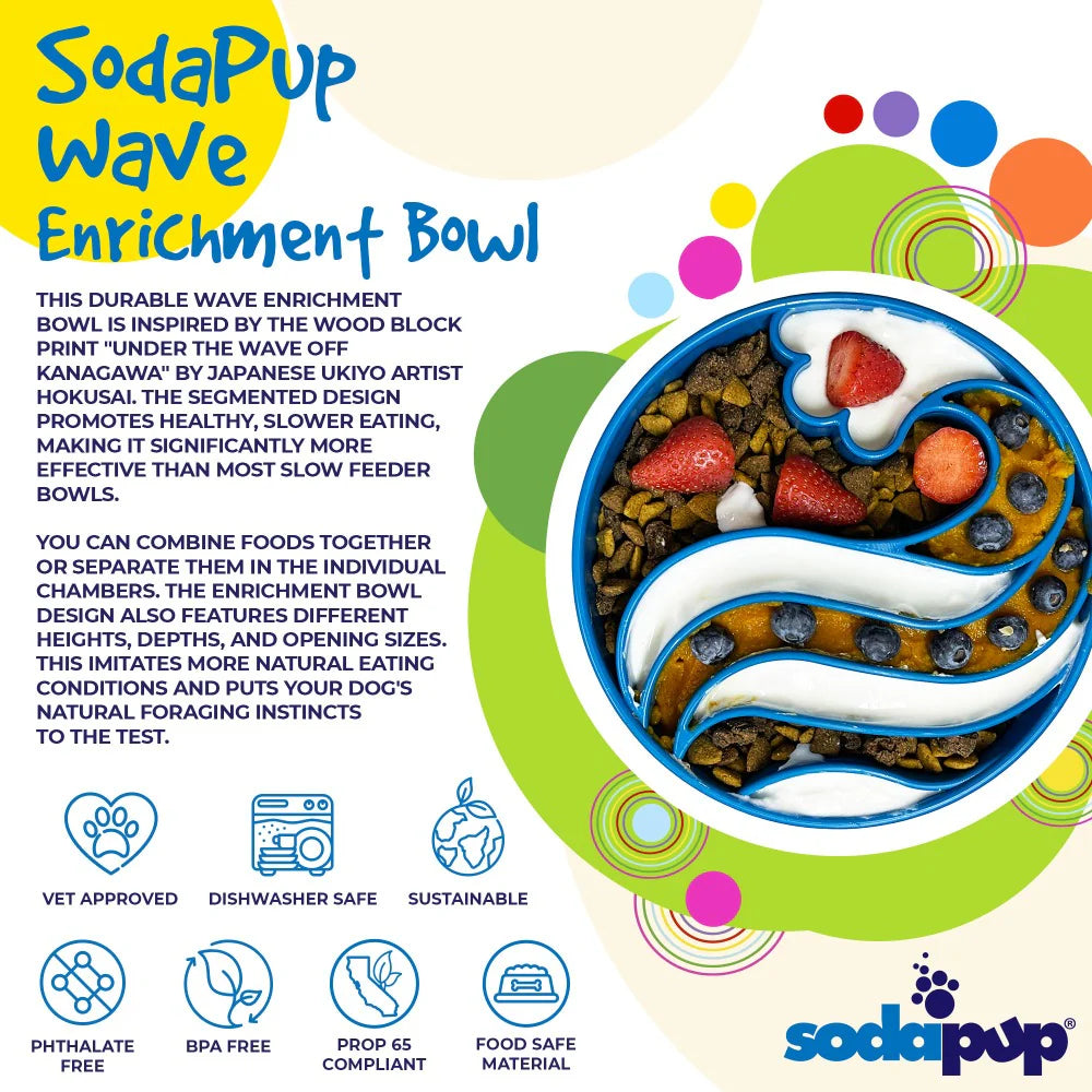 Sodapup Blue Wave Slow Feeder Bowl