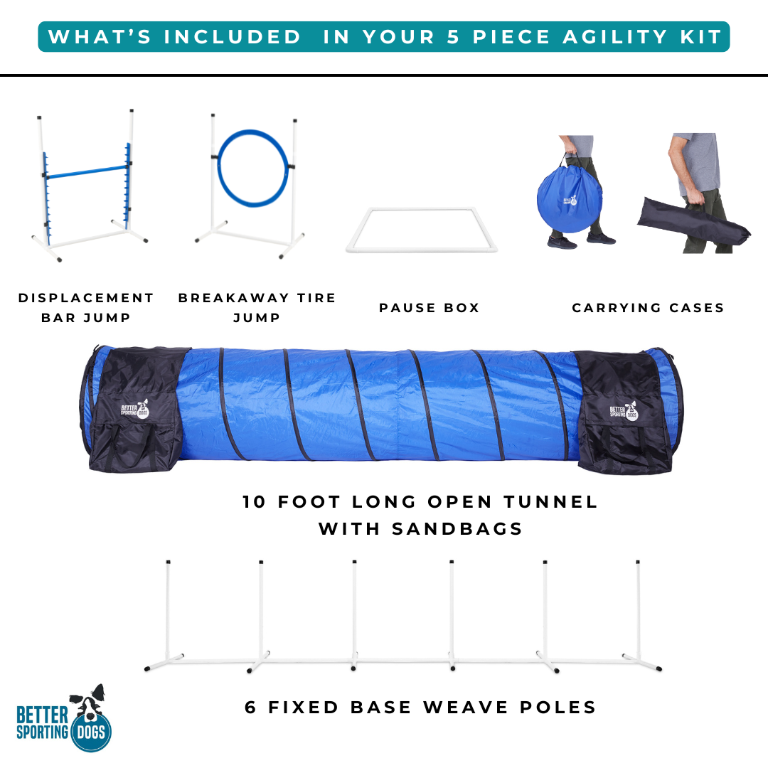 What's included in the upgraded 5 piece kit