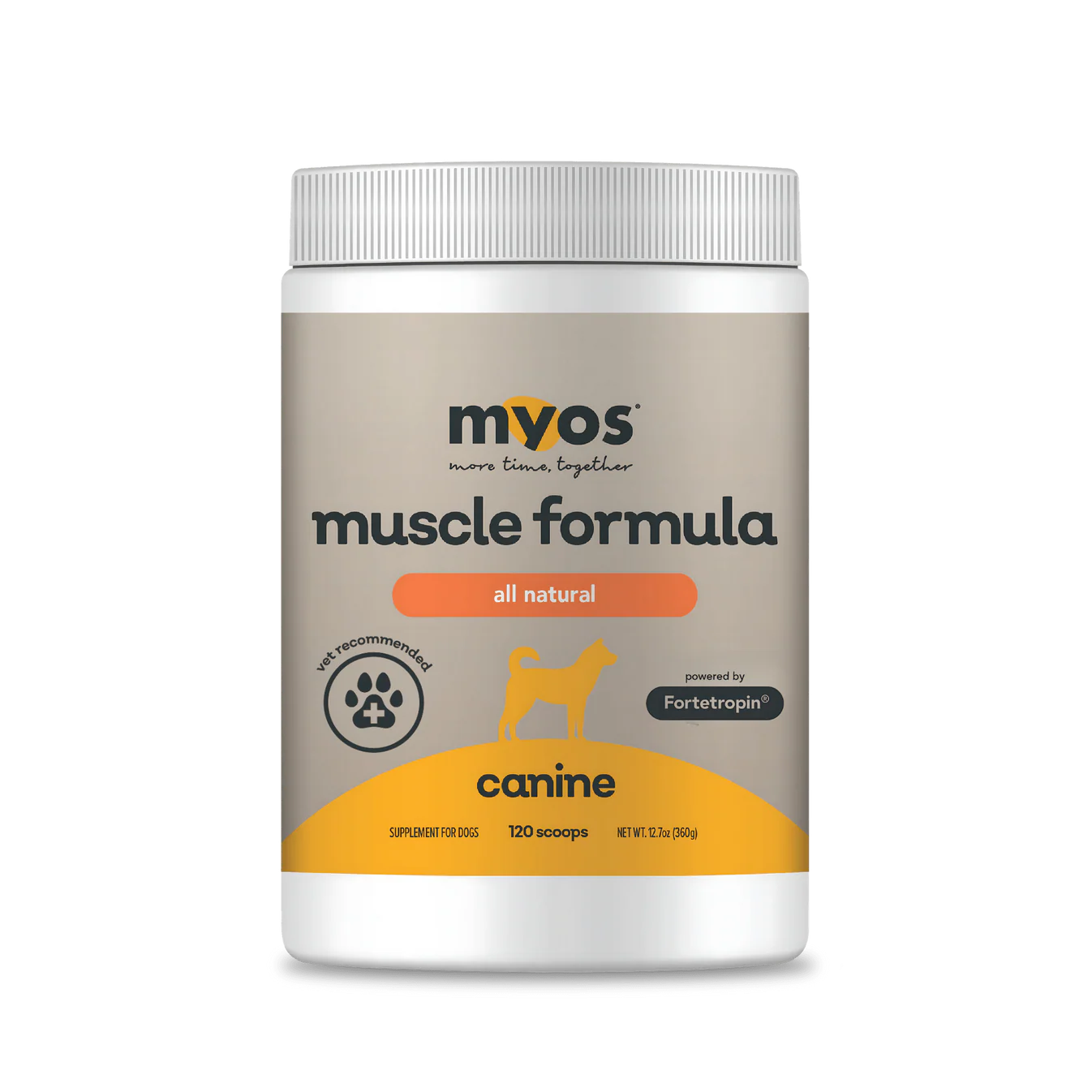 Myos Muscle Formula