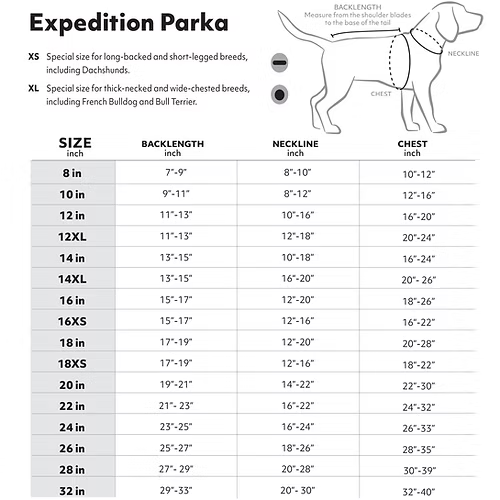 Expedition Parka