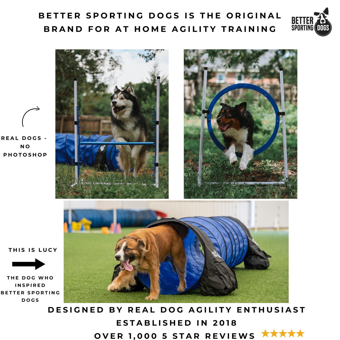 Agility kit overview